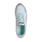 Tenis Skechers GOrun Consistent 2.0 Para Mujer